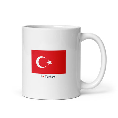National Flag Mugs - Collection 2 Turkey